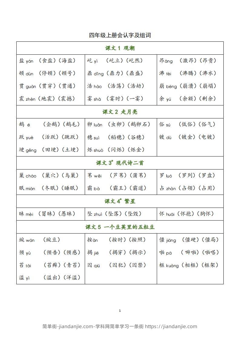 四（上）语文识字表生字组词-简单街-jiandanjie.com