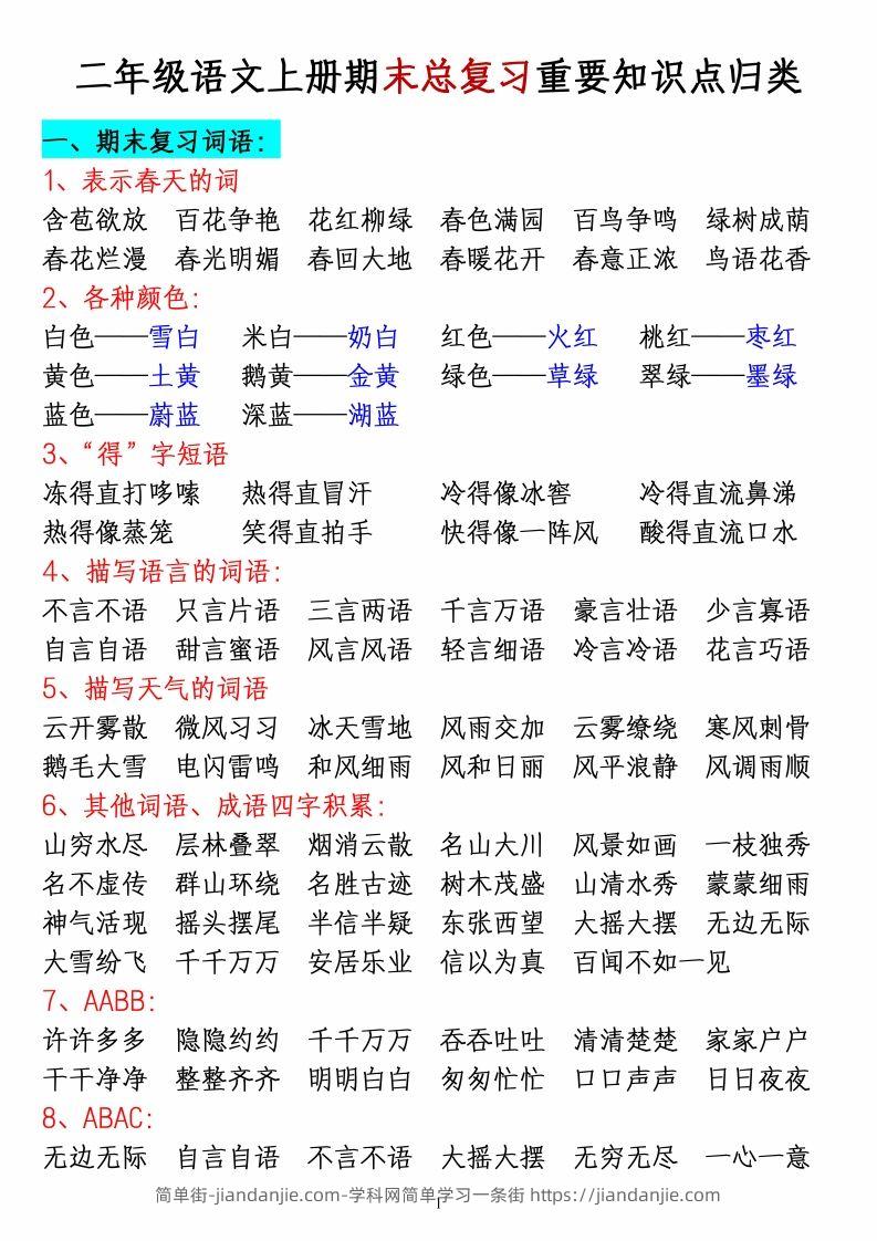二上语文全册重要知识点归类梳理_-简单街-jiandanjie.com