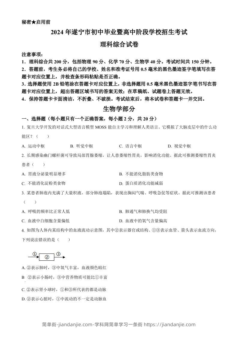2024年四川遂宁市中考理综真题-初中生物学（空白卷）-简单街-jiandanjie.com