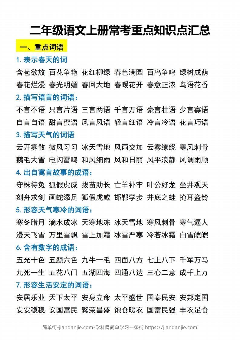 二（上）语文常考重点知识点汇总.期末复习-简单街-jiandanjie.com