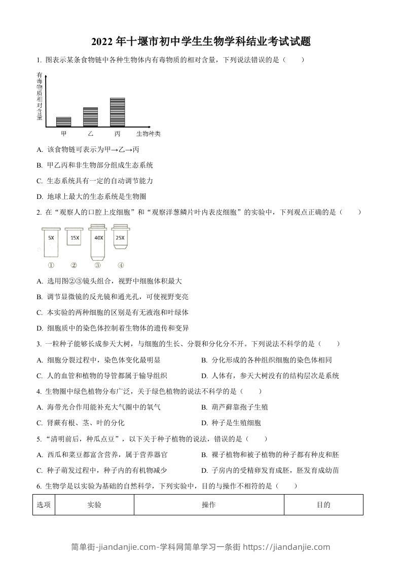 2022年湖北省十堰市结业考试生物试题（空白卷）-简单街-jiandanjie.com