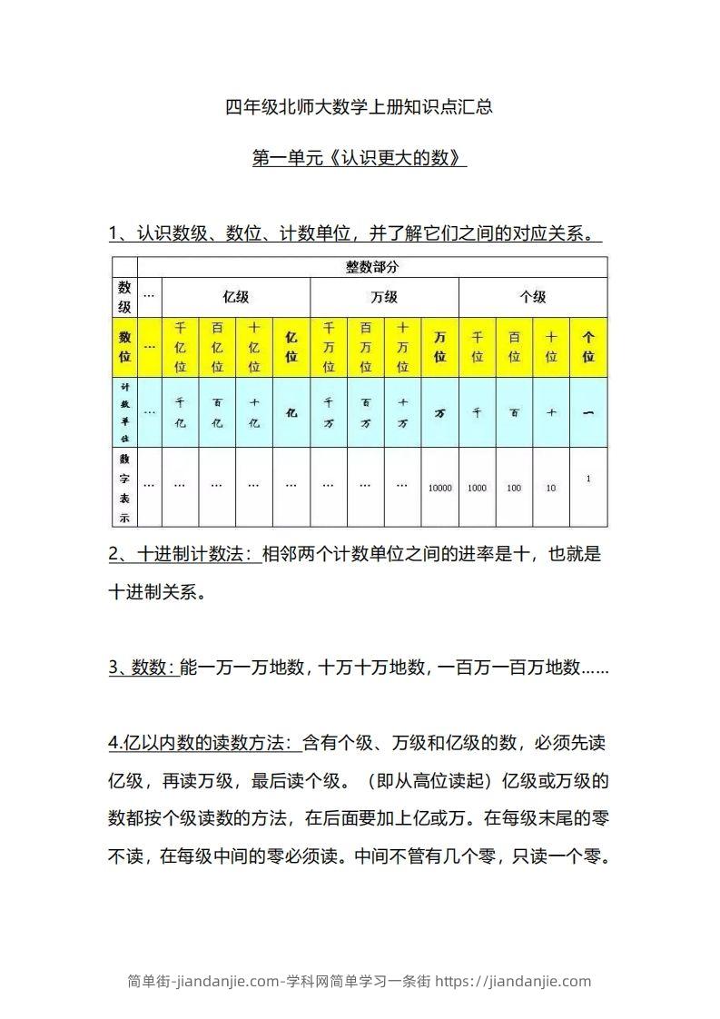 四上北师大数学重点知识点汇总-简单街-jiandanjie.com