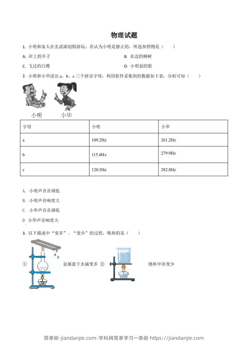 江苏省南京市2021年中考物理试题（空白卷）-简单街-jiandanjie.com