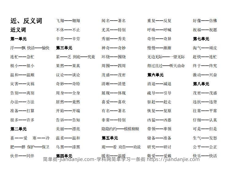 二（上）语文期末：近反义词汇总-简单街-jiandanjie.com
