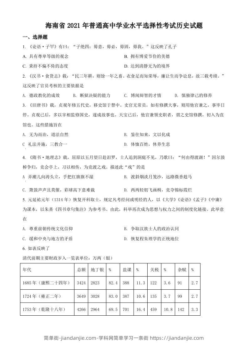 2021年高考历史试卷（海南）（空白卷）-简单街-jiandanjie.com