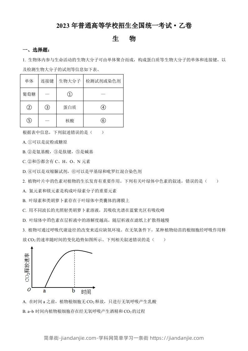 2023年高考生物试卷（全国乙卷）（空白卷）-简单街-jiandanjie.com