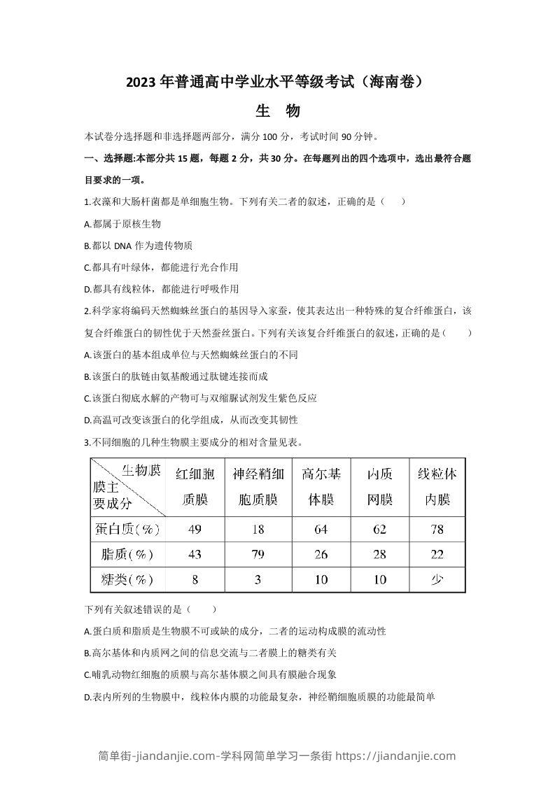 2023年高考生物真题（海南）（空白卷）-简单街-jiandanjie.com