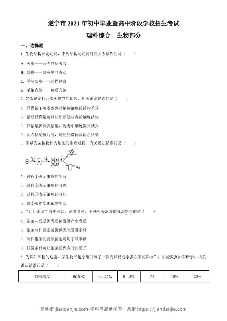 四川省遂宁市2021年中考生物试题（空白卷）-简单街-jiandanjie.com