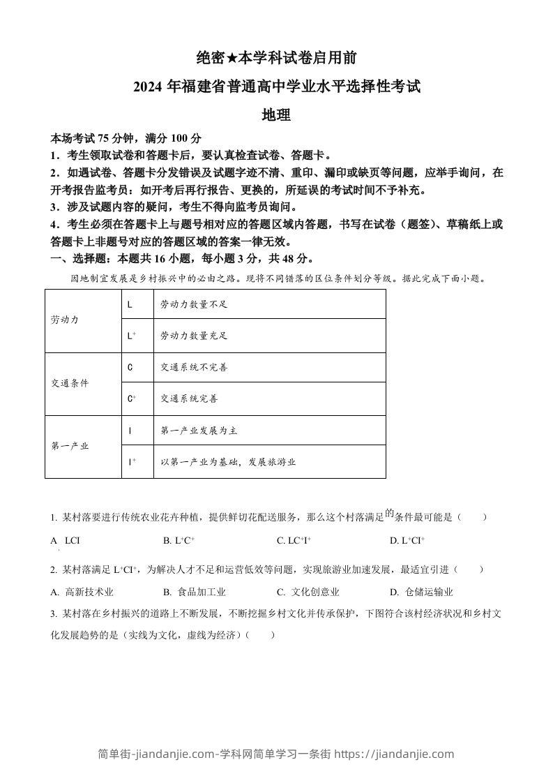 2024年高考地理试卷（福建）（空白卷）-简单街-jiandanjie.com