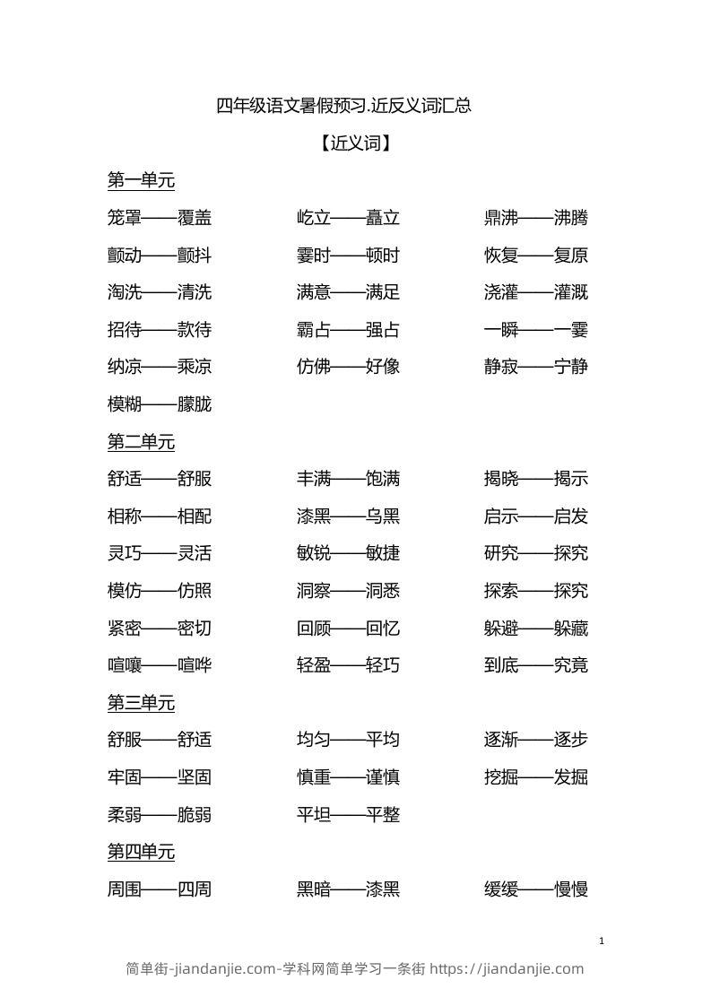 图片[1]-四（上）语文各单元近义词与反义词汇总-简单街-jiandanjie.com