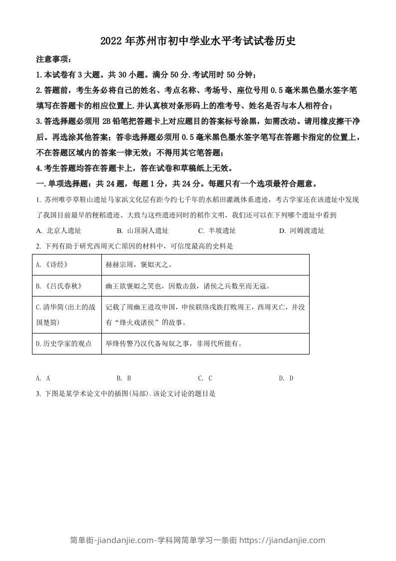 2022年江苏省苏州市中考历史真题（空白卷）-简单街-jiandanjie.com
