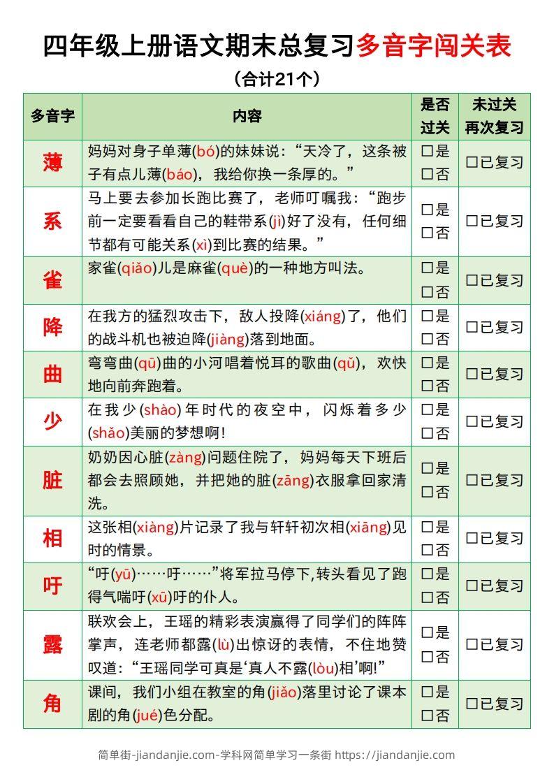 【期末总复习闯关表】四上语文-简单街-jiandanjie.com