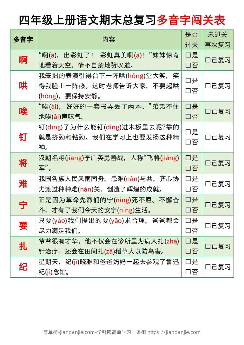 图片[2]-【期末总复习闯关表】四上语文-简单街-jiandanjie.com