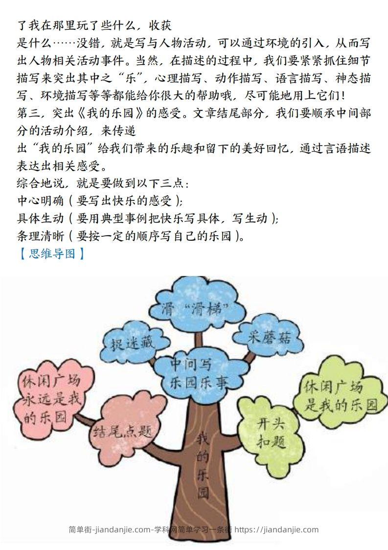 图片[2]-【1-8单元习作范文】四下语文-简单街-jiandanjie.com