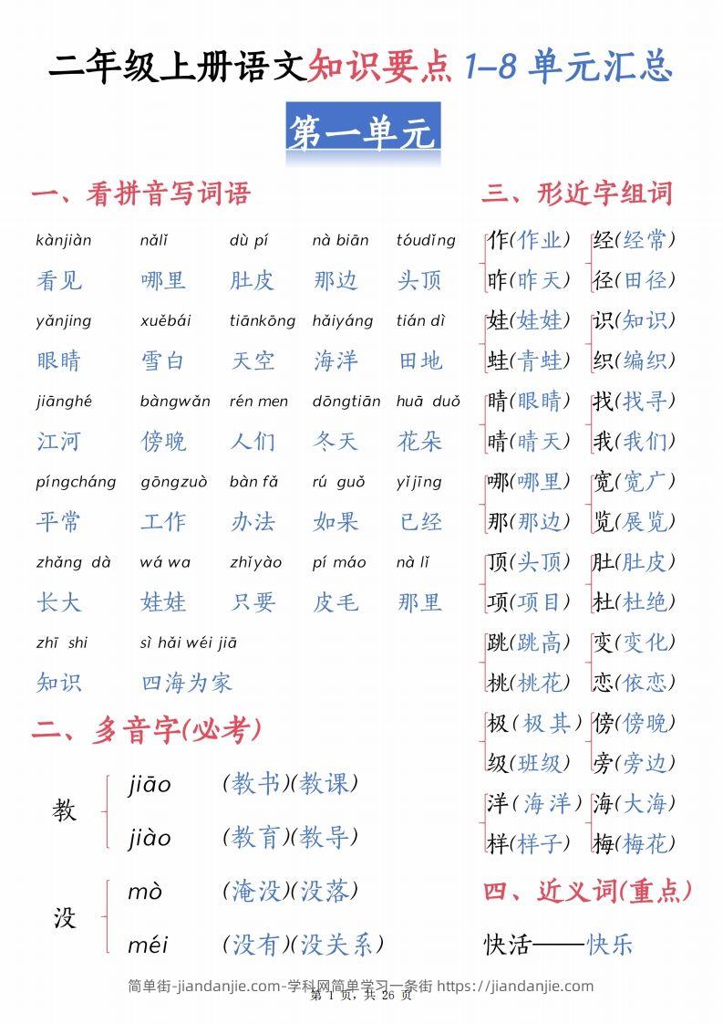 【1-8单元汇总知识要点（26页）】二上语文-简单街-jiandanjie.com