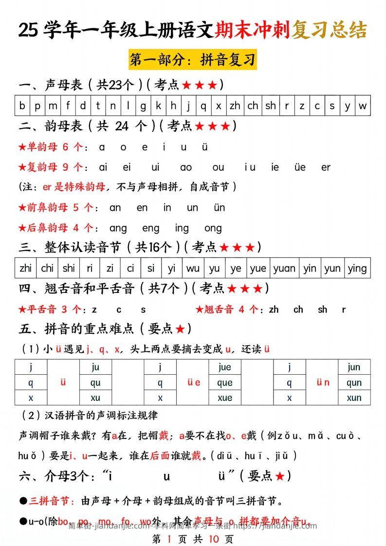【25学年-期末冲刺复习总结（五大部分）10页】一上语文-简单街-jiandanjie.com