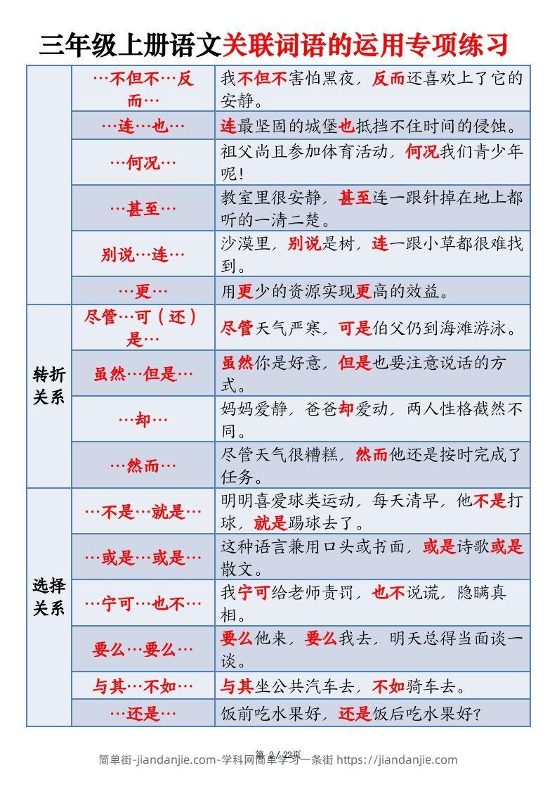 图片[2]-【期末关联词语的运用专项练习】三上语文-简单街-jiandanjie.com