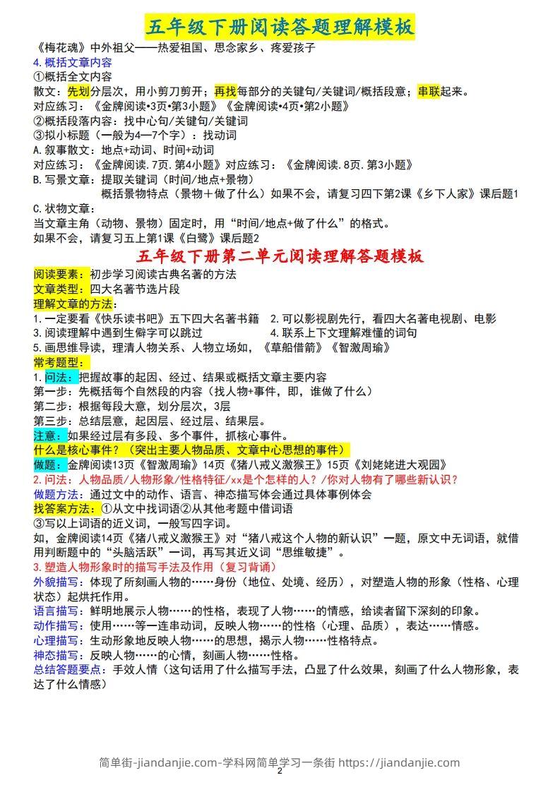 图片[2]-【阅读理解答题模板】五下语文(1)-简单街-jiandanjie.com