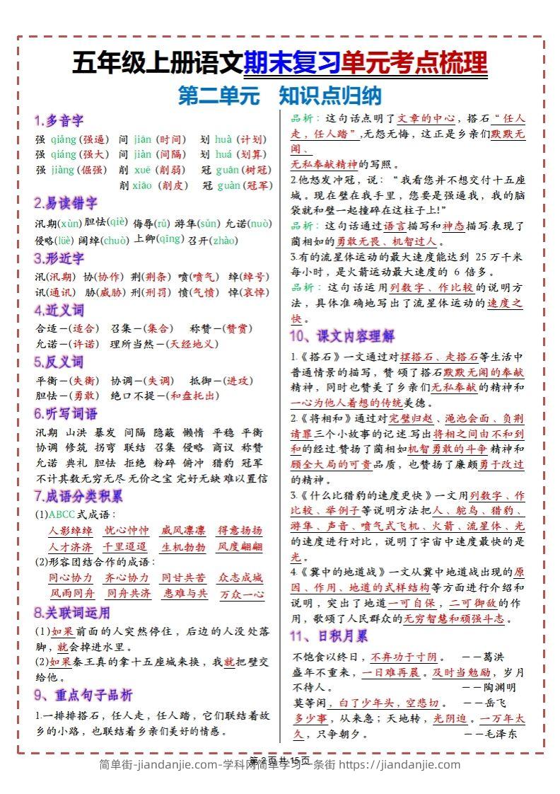 图片[2]-【期末复习1-8单元考点梳理】五上语文-简单街-jiandanjie.com