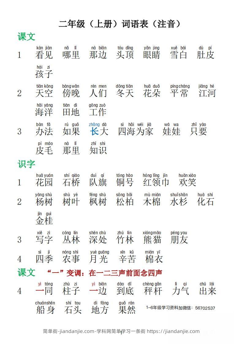 二年级语文上册词语表拼音版1-简单街-jiandanjie.com