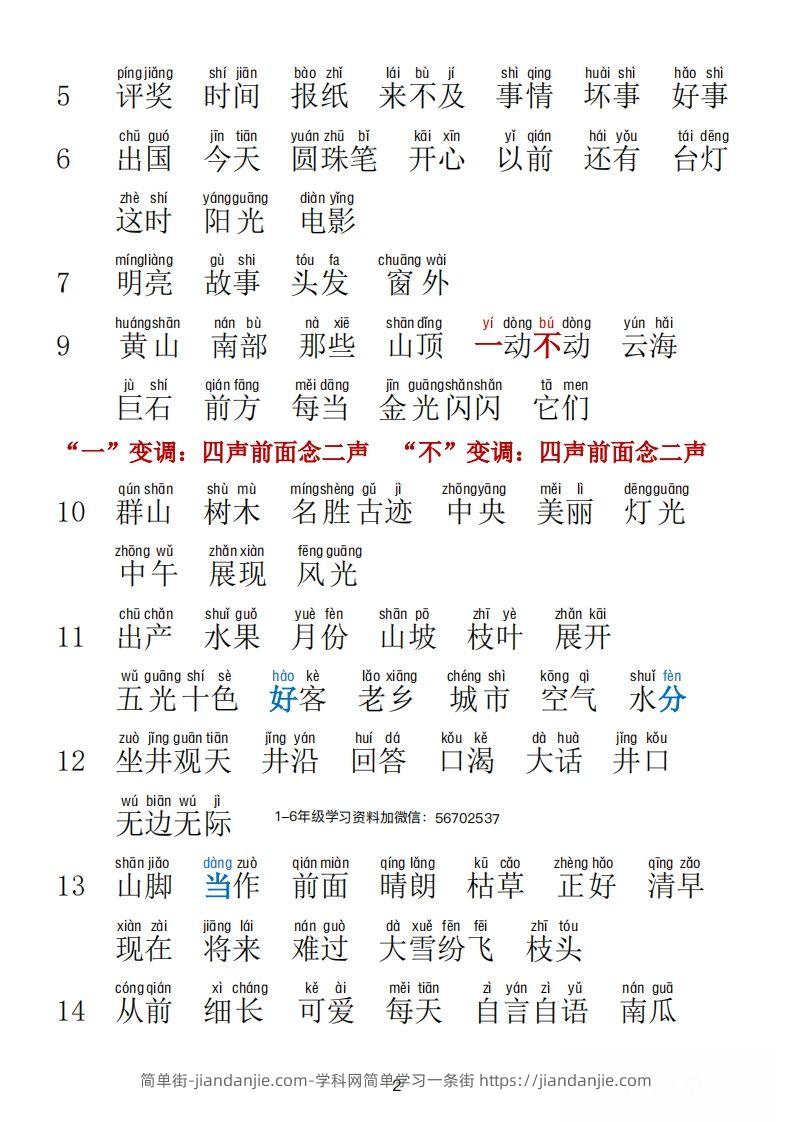 图片[2]-二年级语文上册词语表拼音版1-简单街-jiandanjie.com