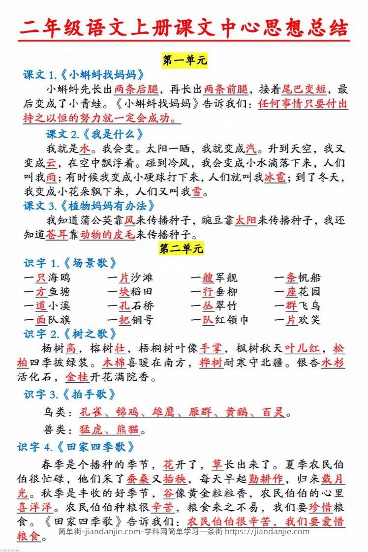 二年级语文上册中心思想汇总(1)-简单街-jiandanjie.com