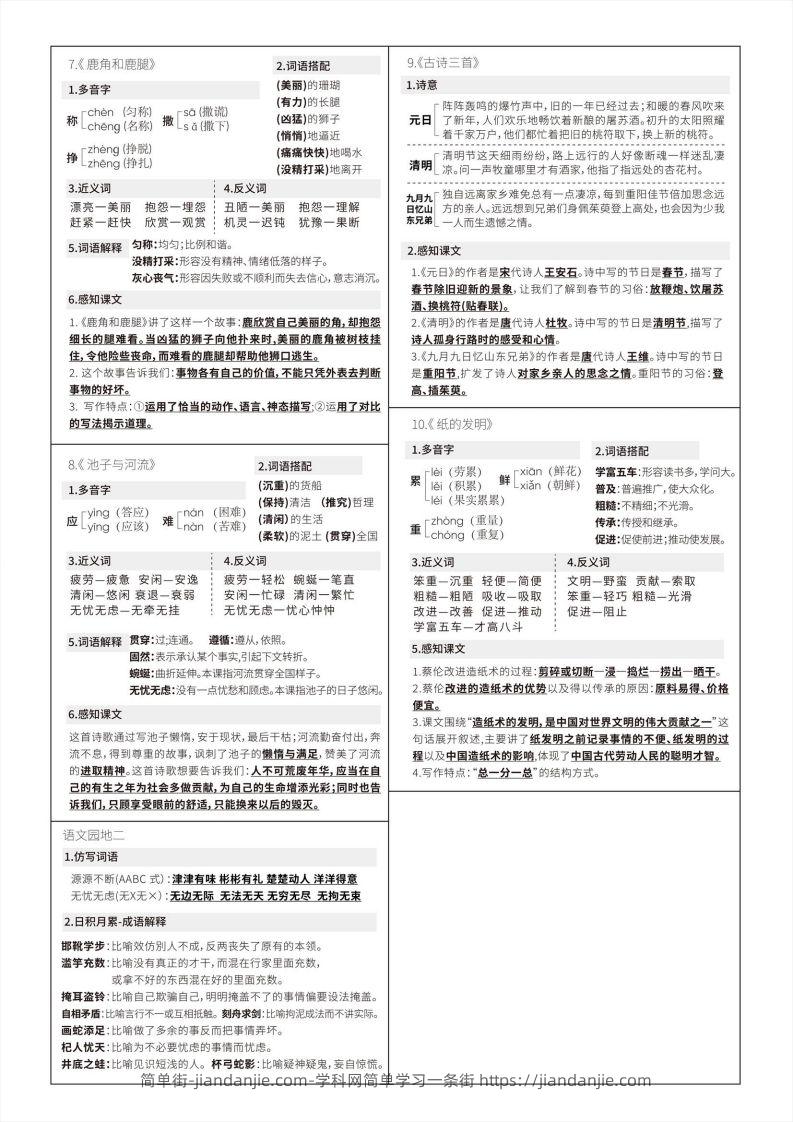 图片[2]-【语文寒假预习】三年级下册写字表课课贴（第二版）-简单街-jiandanjie.com