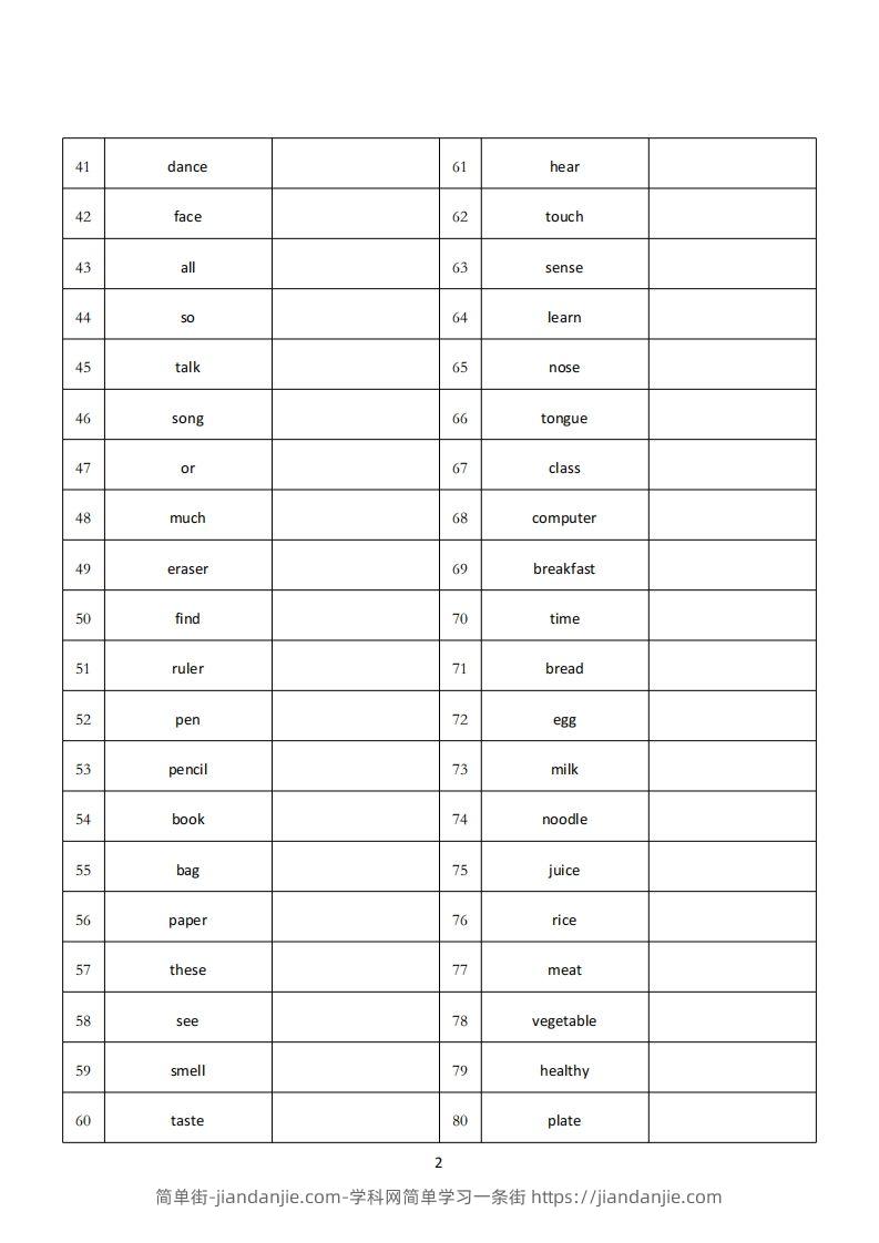 图片[2]-三下人教版英语PEP看英写中-简单街-jiandanjie.com