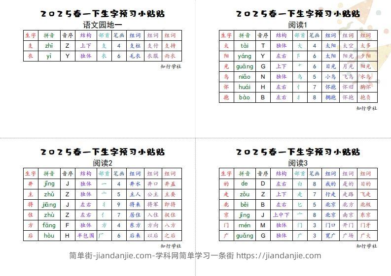 图片[2]-25一下语文生字【预习】小贴贴-简单街-jiandanjie.com