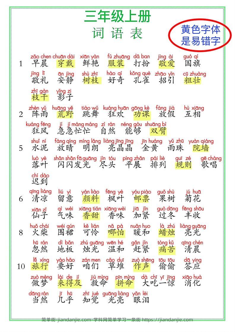 【24秋-期末复习（词语表）】三上语文-简单街-jiandanjie.com