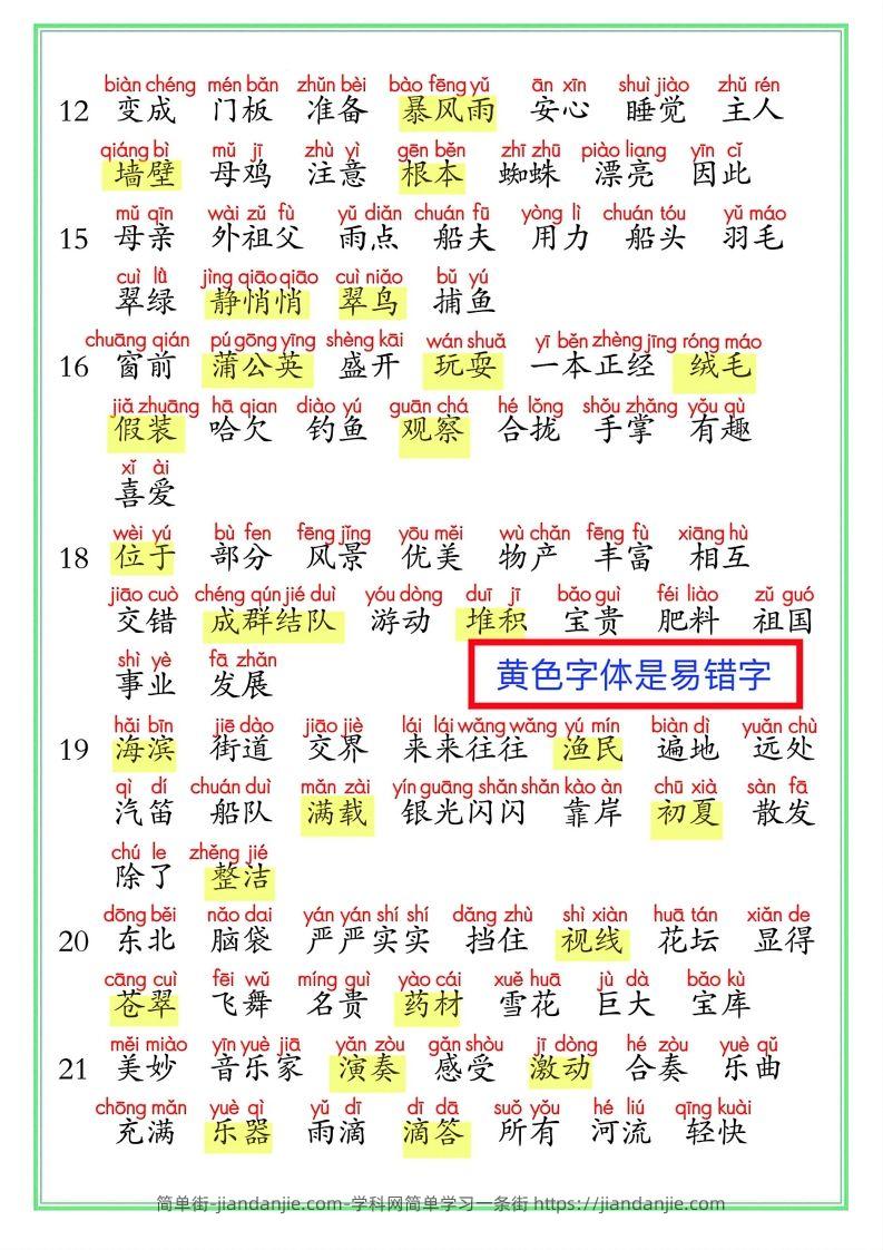 图片[2]-【24秋-期末复习（词语表）】三上语文-简单街-jiandanjie.com