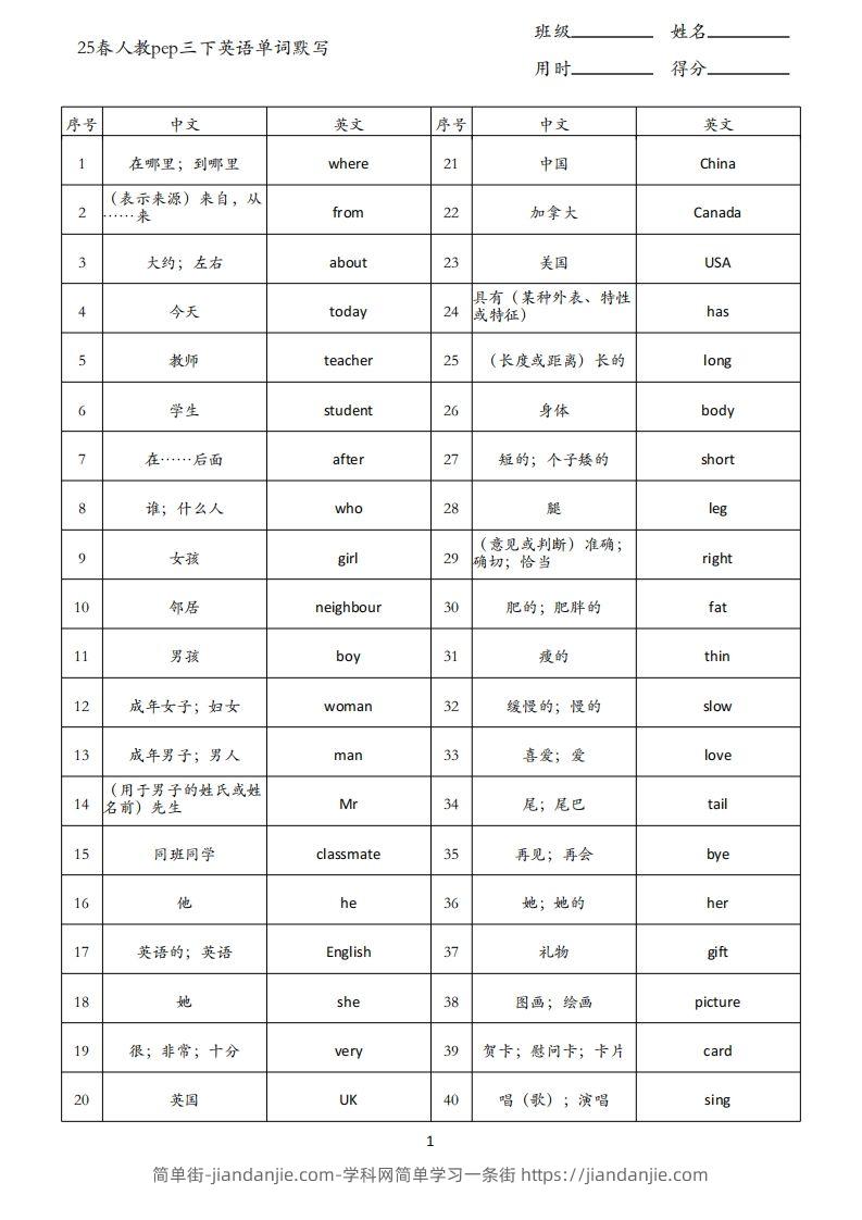 图片[1]-25春人教pep三下英语单词背诵表（3页）-简单街-jiandanjie.com