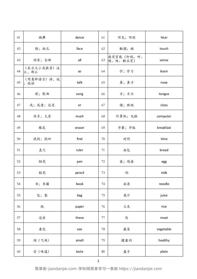 图片[2]-25春人教pep三下英语单词背诵表（3页）-简单街-jiandanjie.com