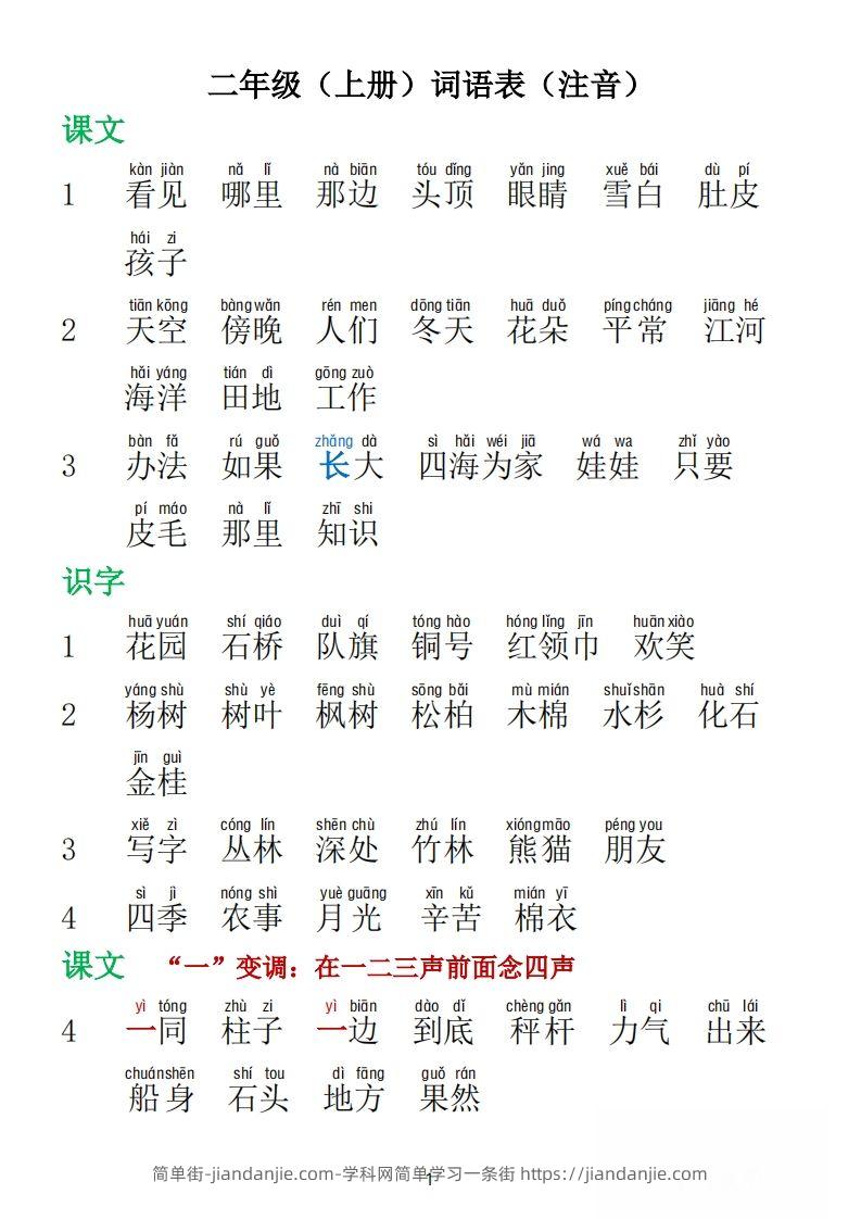二年级语文上册词语表拼音版-简单街-jiandanjie.com