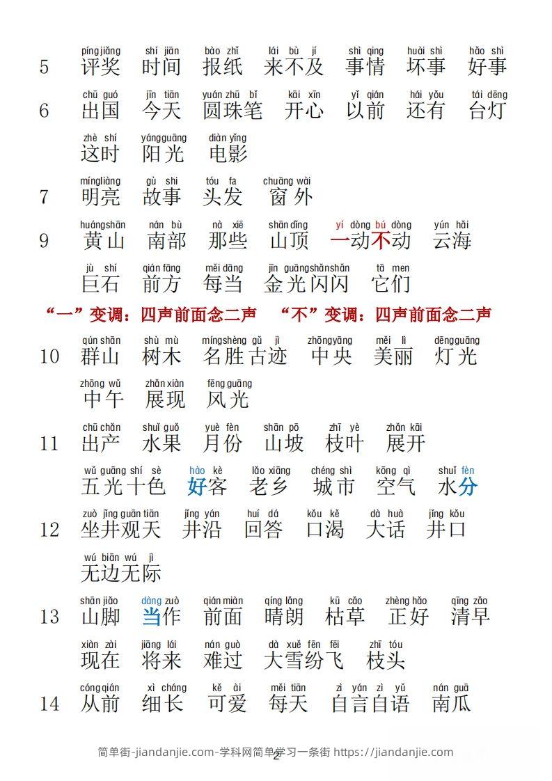 图片[2]-二年级语文上册词语表拼音版-简单街-jiandanjie.com