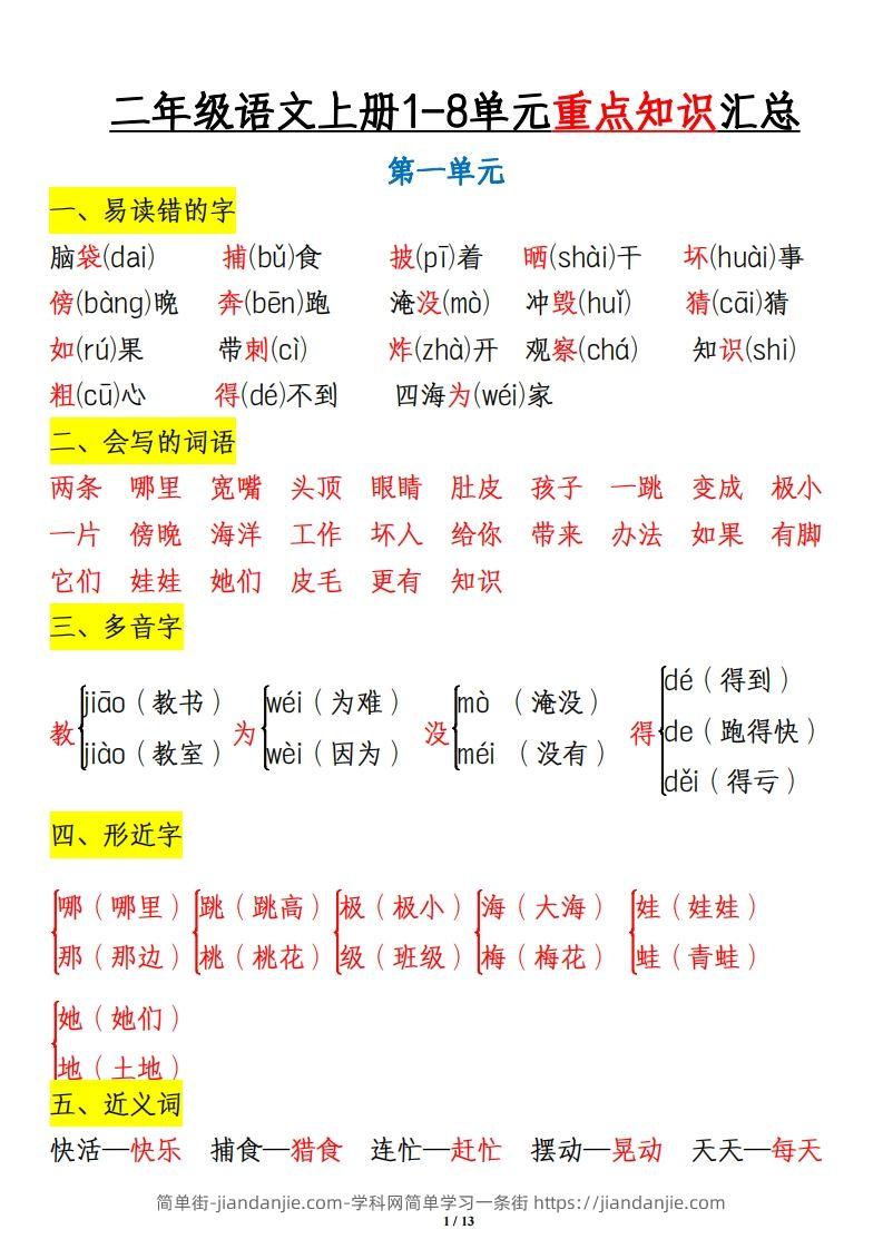 二上语文1-8单元重点知识汇总13页-简单街-jiandanjie.com
