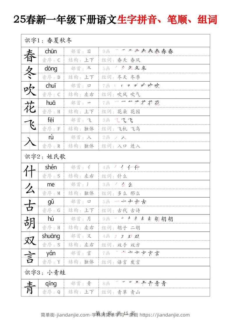 25春新一下语文生字拼音、笔顺、组词（15页）-简单街-jiandanjie.com