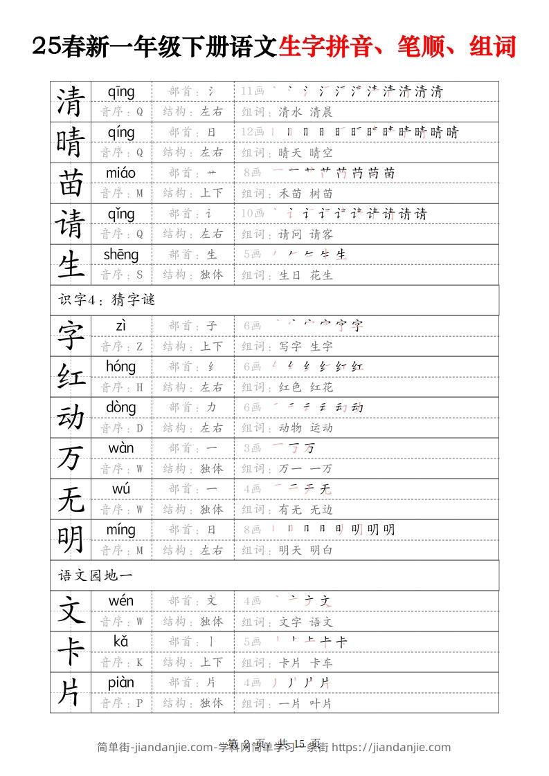 图片[2]-25春新一下语文生字拼音、笔顺、组词（15页）-简单街-jiandanjie.com