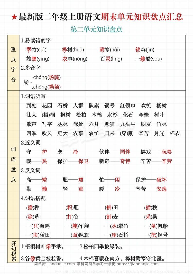 图片[2]-【最新版-期末单元知识盘点汇总】二上语文-简单街-jiandanjie.com