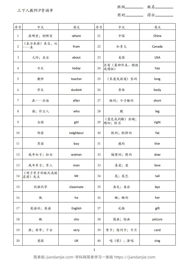 三下人教英语PEP背诵单-简单街-jiandanjie.com