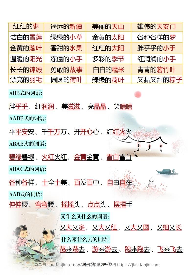 图片[2]-25春一下语文寒假预习全册必备知识点梳理汇总10页-简单街-jiandanjie.com