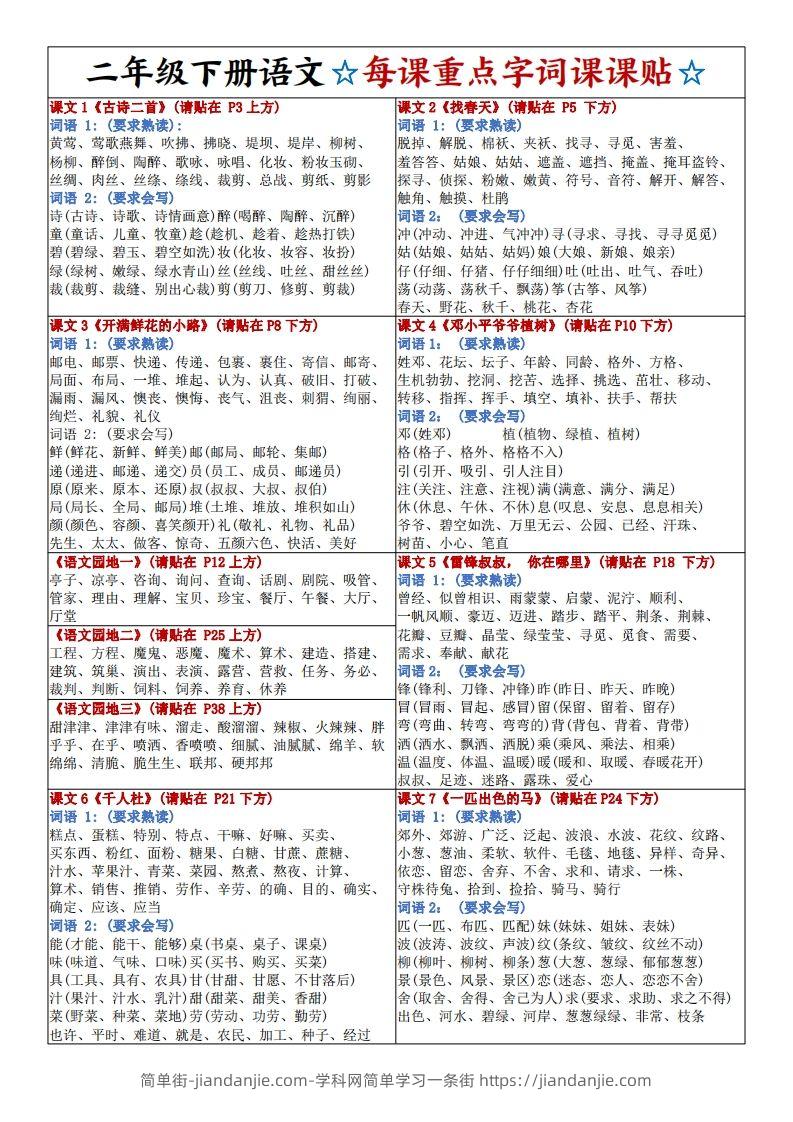 新二下语文每课重点字词课课贴4页-简单街-jiandanjie.com