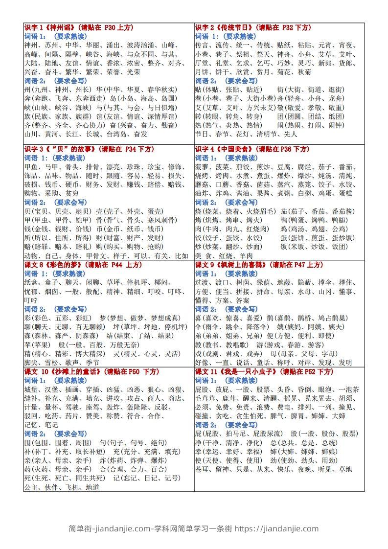图片[2]-新二下语文每课重点字词课课贴4页-简单街-jiandanjie.com