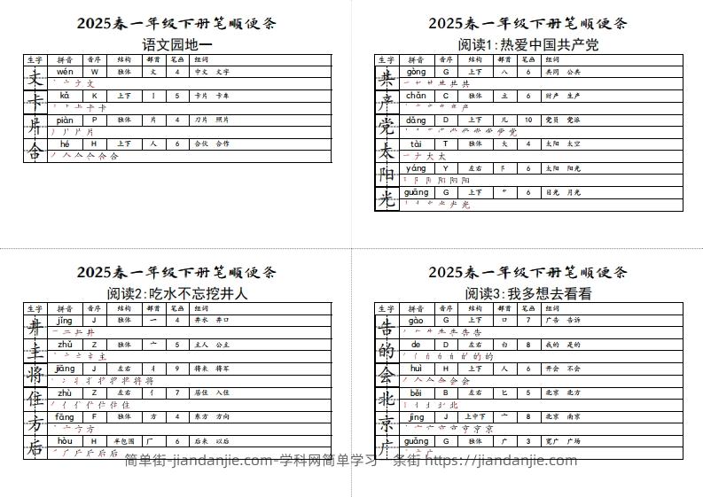 图片[2]-【笔顺小贴贴】一下语文最终版生字预习-简单街-jiandanjie.com