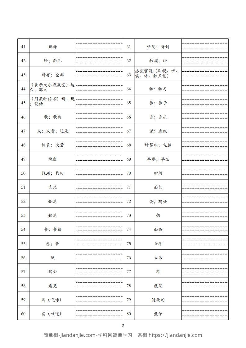 图片[2]-25春人教pep三下英语单词默写表（3页）-简单街-jiandanjie.com