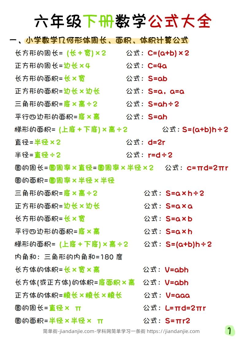 《六年级下册数学寒假预习必背重点公式》六下数学(1)-简单街-jiandanjie.com