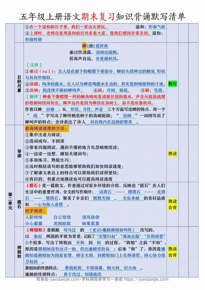 图片[2]-【期末复习知识背诵默写清单】五上语文-简单街-jiandanjie.com