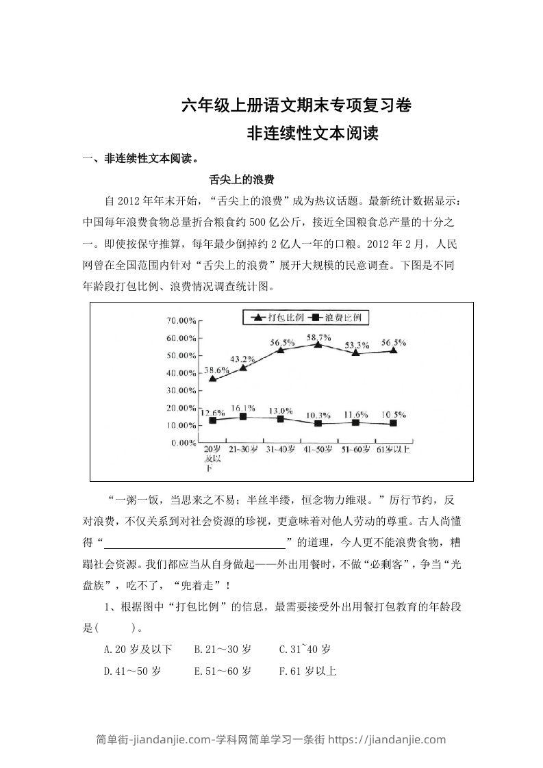 【期末专项知识点专题：非连续性文本阅读】六上语文-简单街-jiandanjie.com