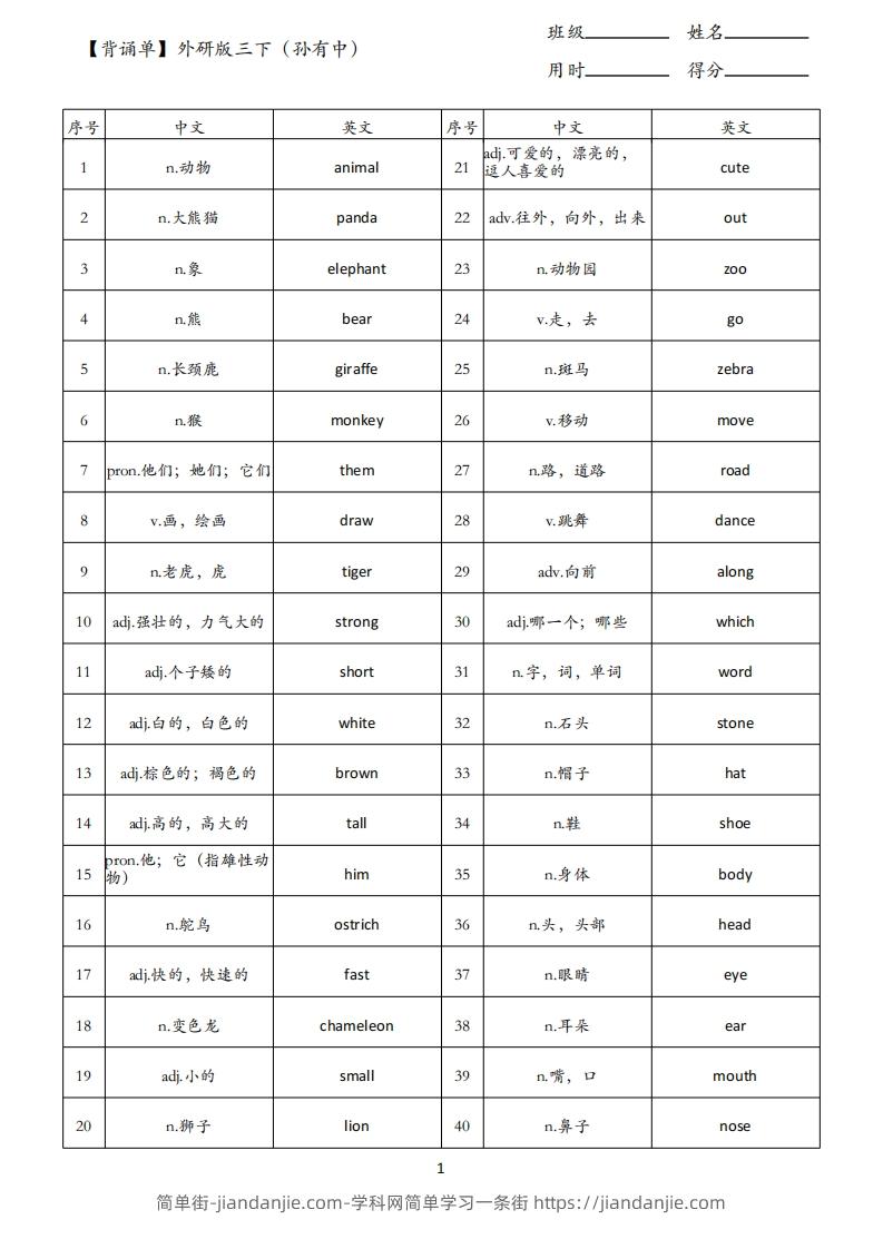 【背诵单】外研版三下英语-简单街-jiandanjie.com