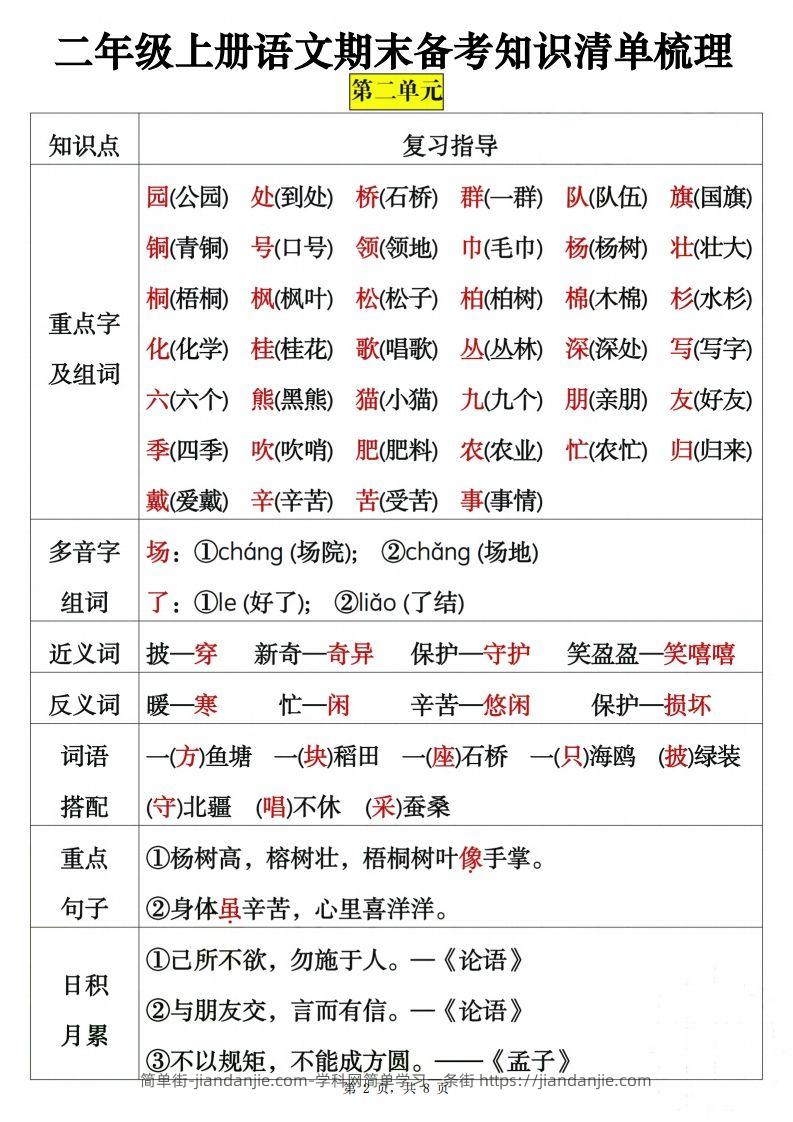 图片[2]-二上语文期末备考知识清单梳理8页-简单街-jiandanjie.com